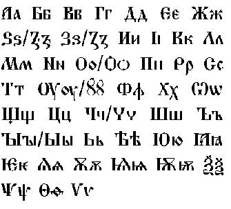 Old Church Slavic Alphabet