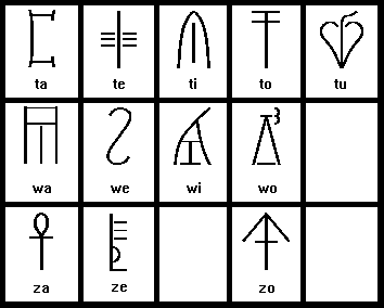 Linear B sample